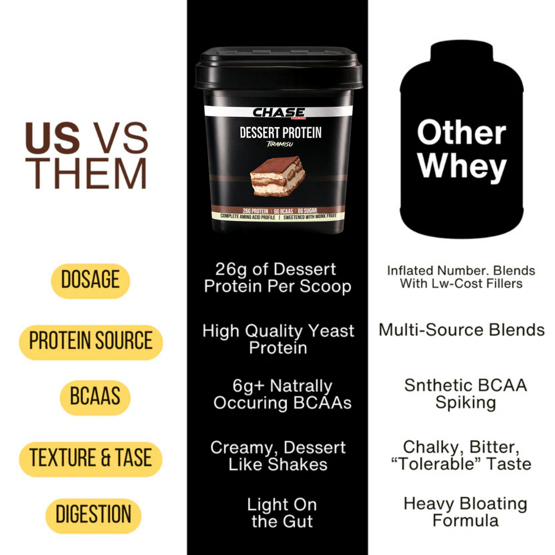 Tiramisu Dessert Protein- 5 Kg