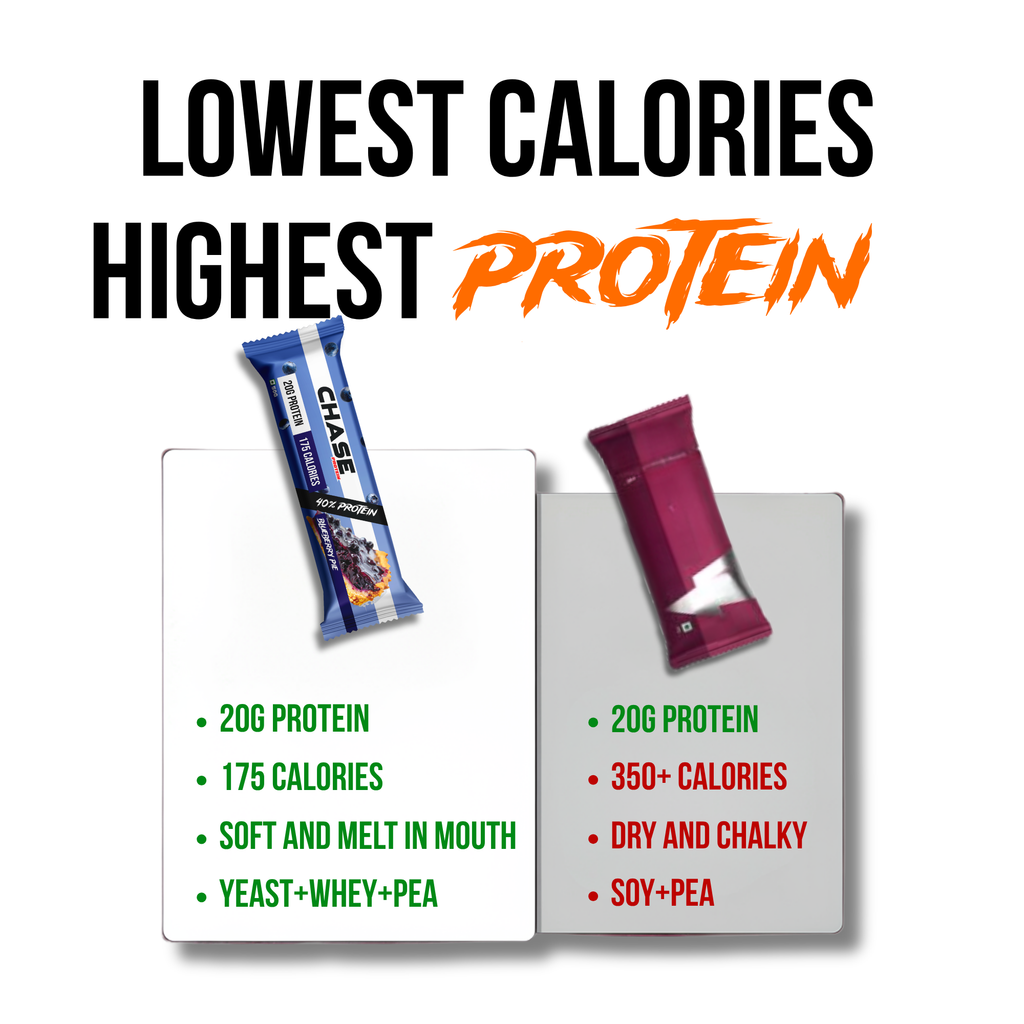 Blueberry Pie 20g Protein Bars