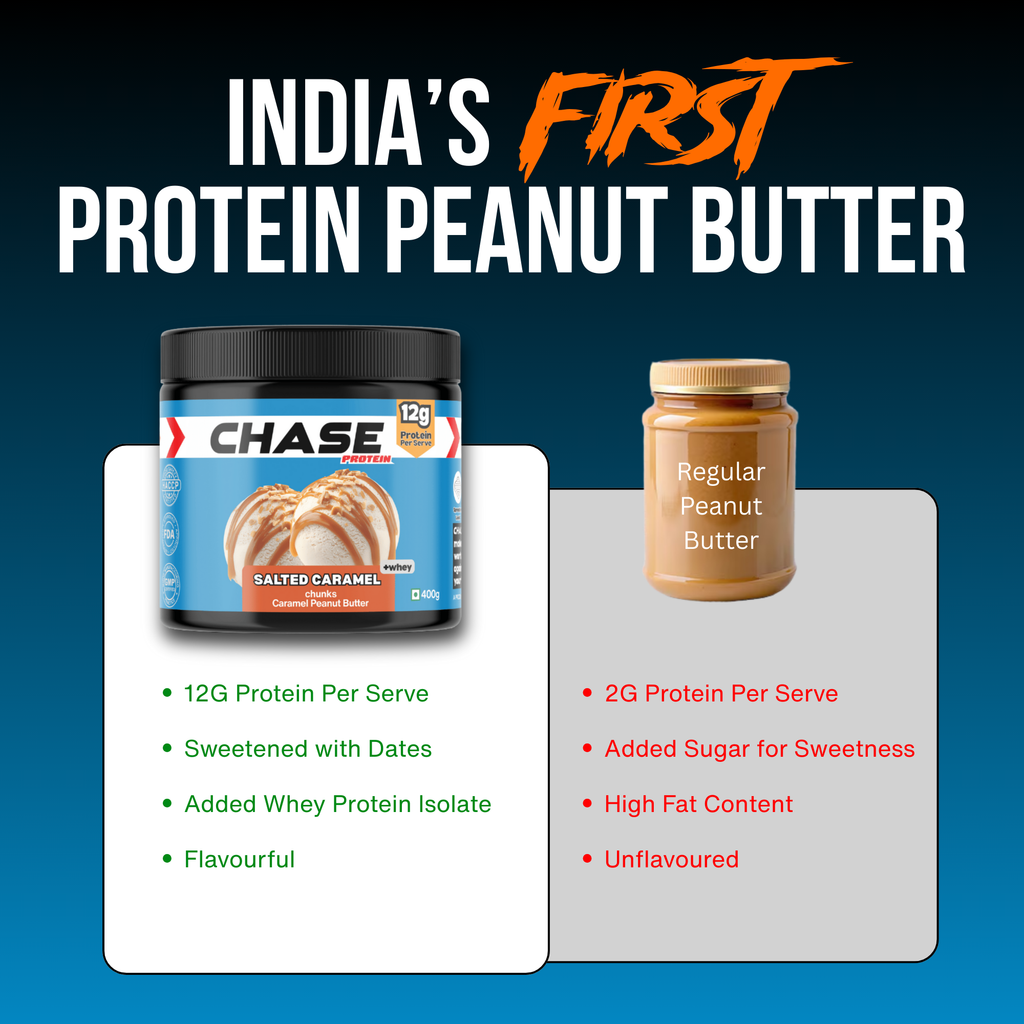 Protein Salted Caramel Peanut Butter