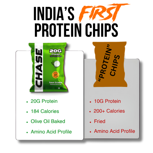 Assorted 20G Protein Puffs