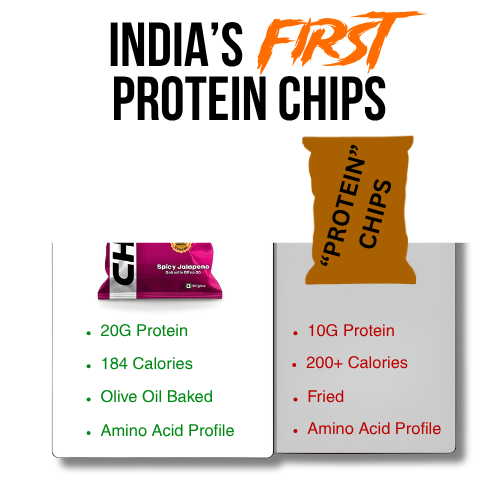 Spicy Jalapeno 20G Protein Puffs -185Kcal