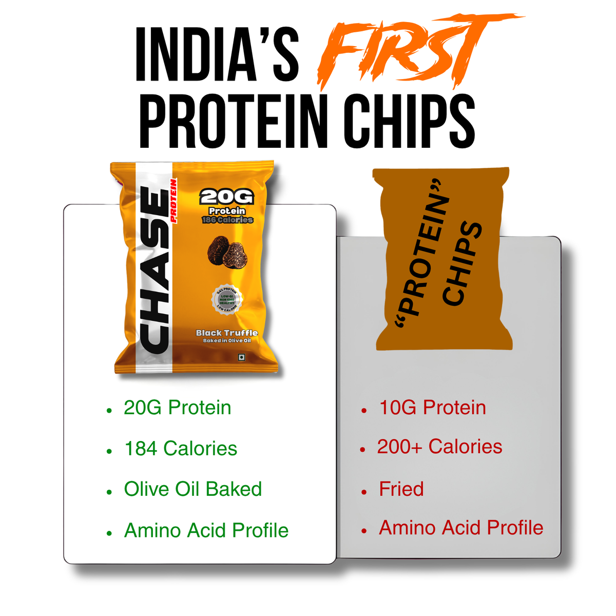 Black Truffle 20G Protein Puffs -185Kcal