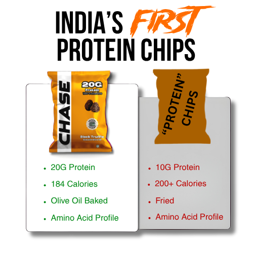Black Truffle 20G Protein Puffs -185Kcal
