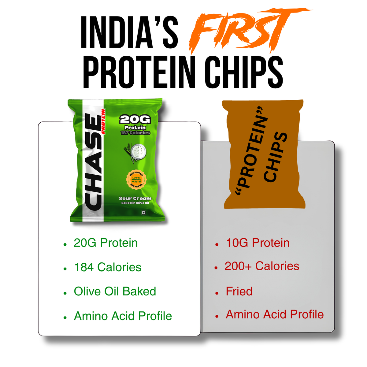 Assorted 20G Protein Puffs