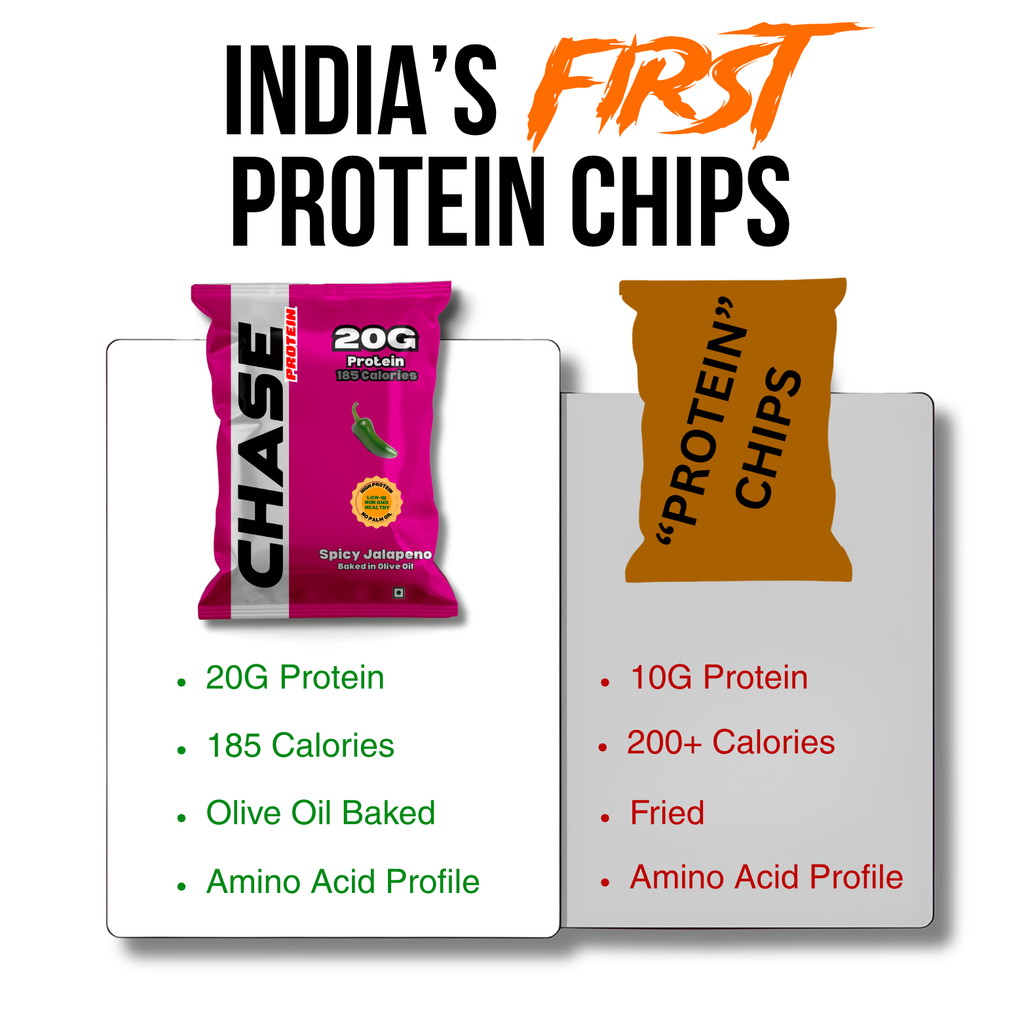 Chase 3-in-1 Protein Combo