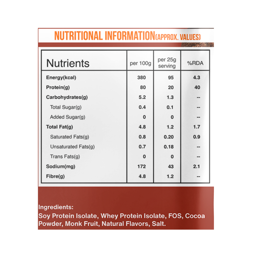 Choco Bites 20g Protein Cereal