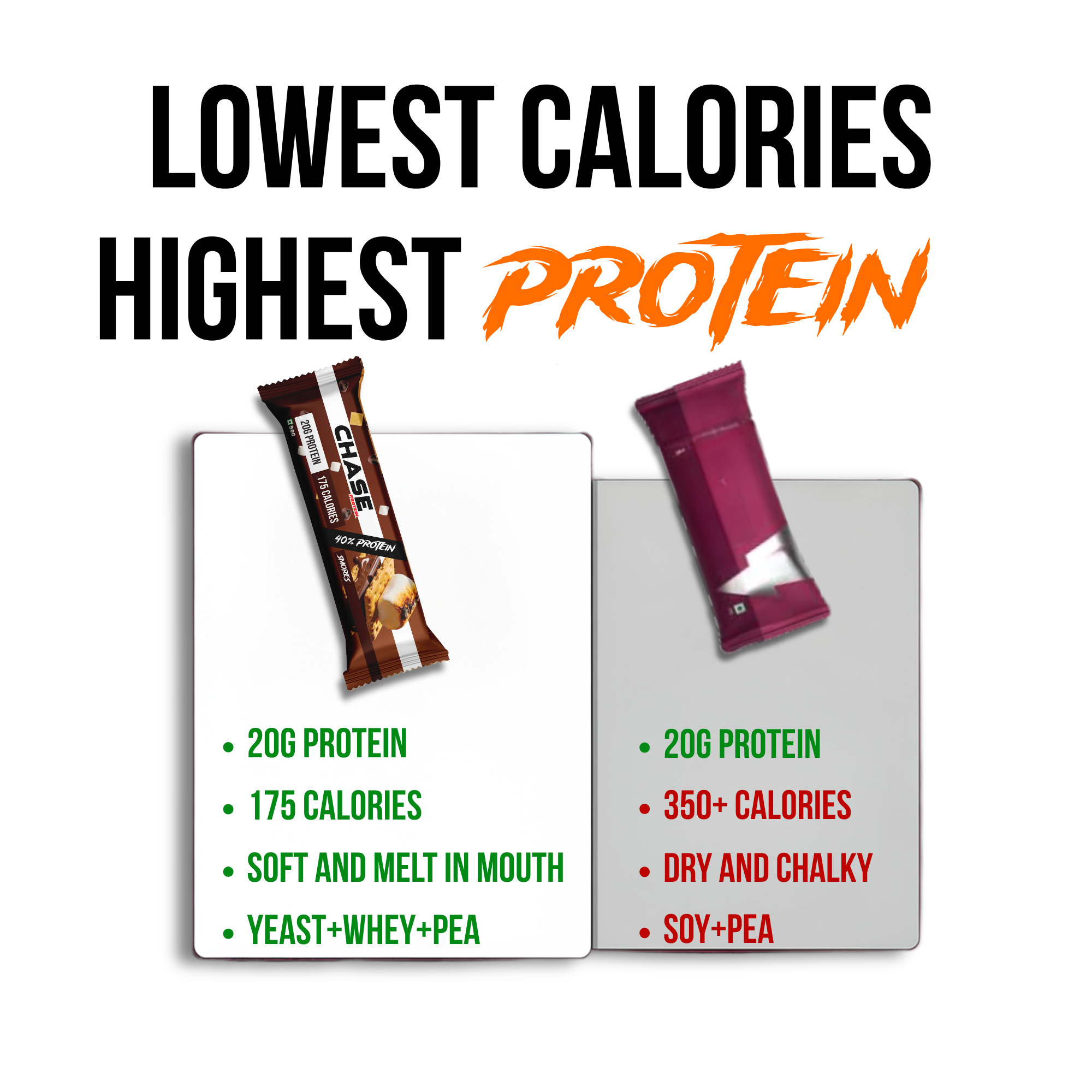 Smores 20g Protein Bars