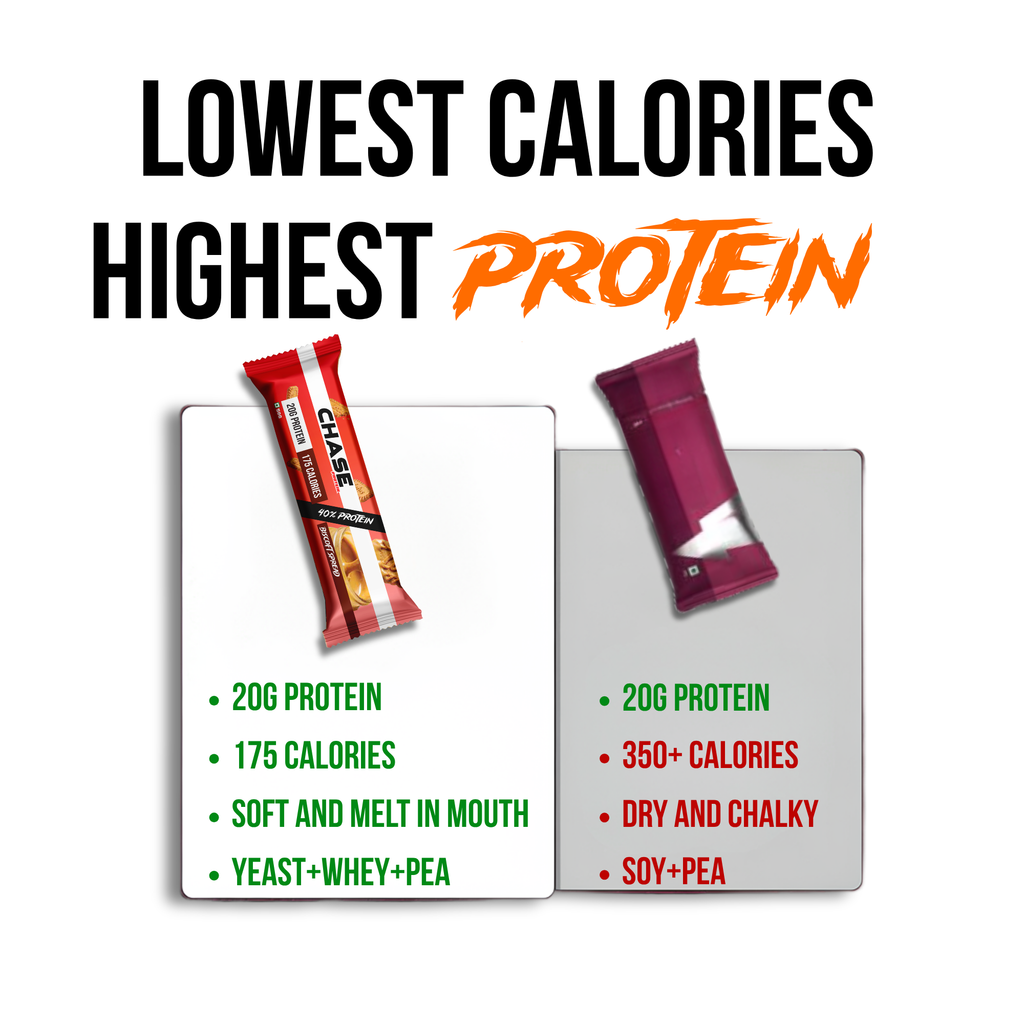 Biscoft Spread 20g Protein Bars