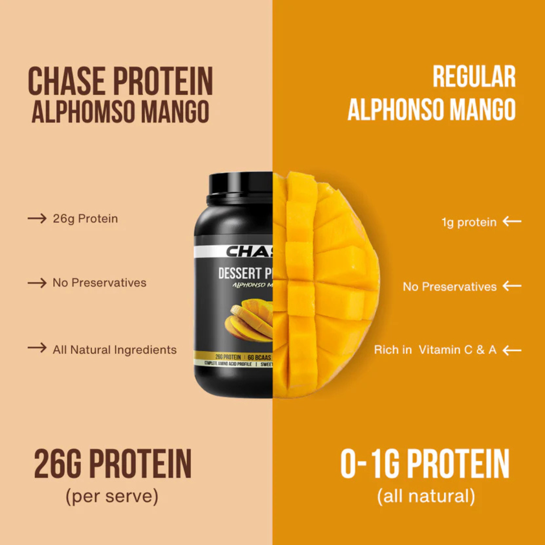 Alphonso Mango Dessert  Protein- 1 Kg