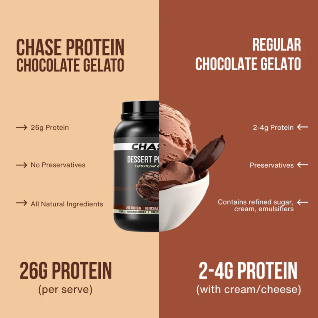 Chocochip Gelato Dessert Protein- 1 Kg