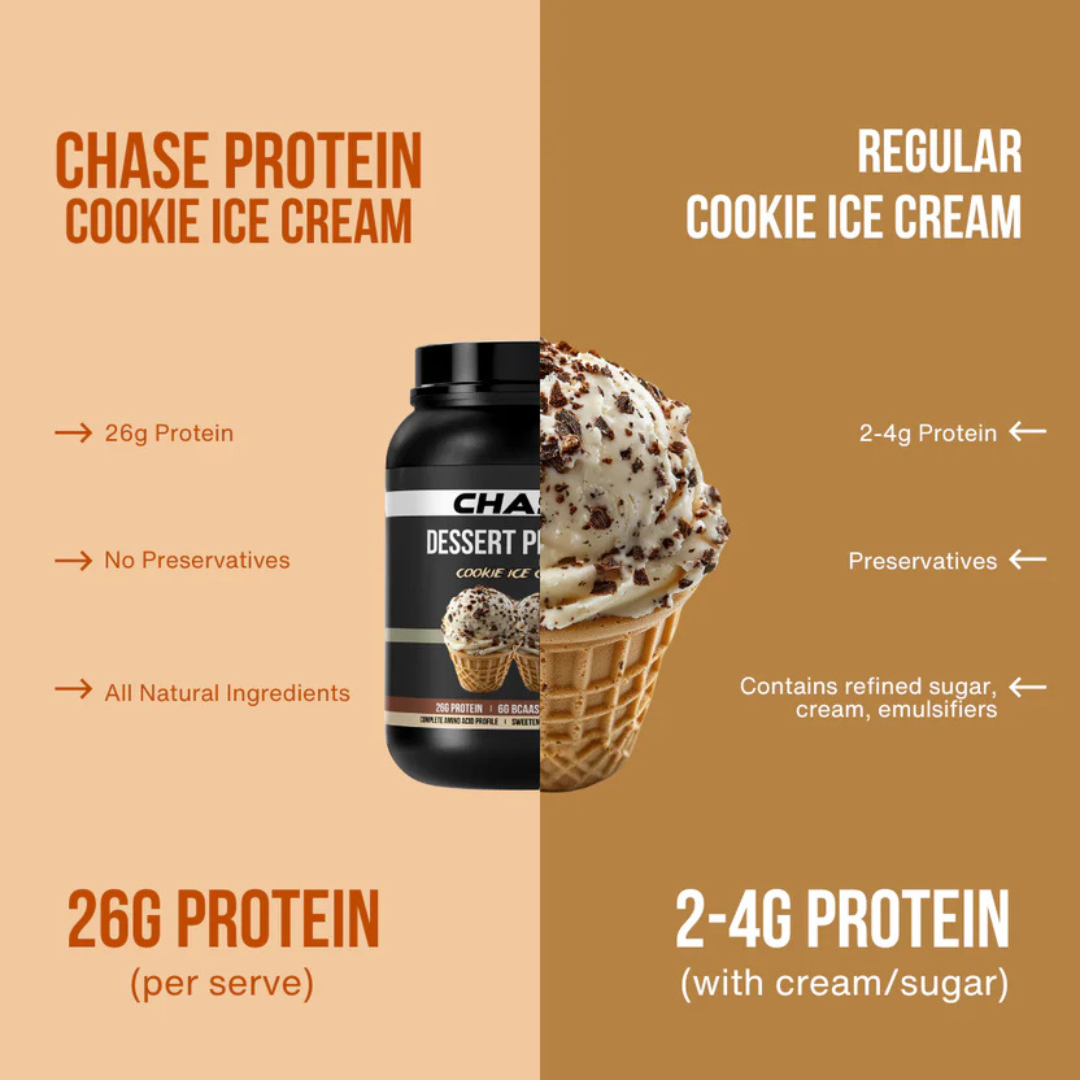 Cookie Ice Cream Dessert Protein- 1 Kg