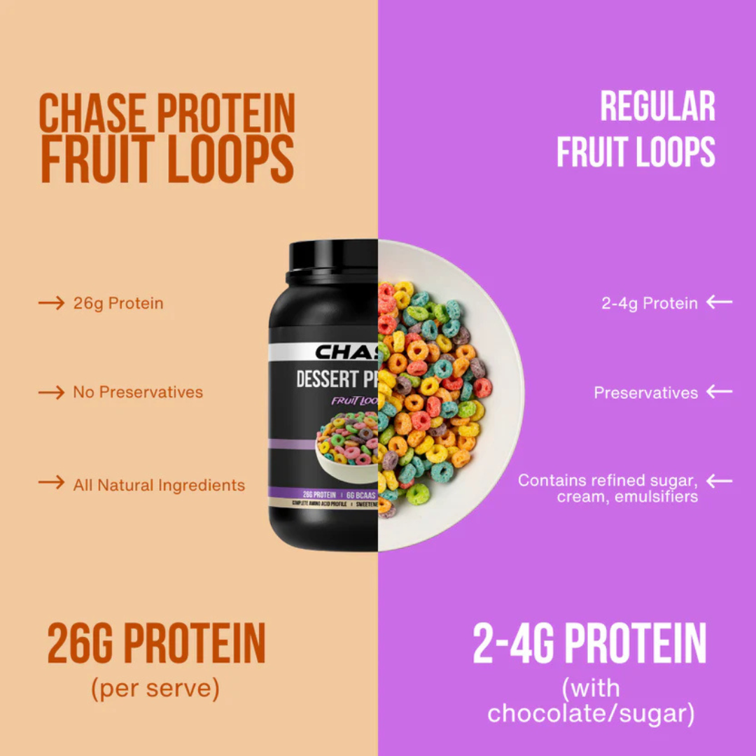 Fruit Loops Dessert Protein- 1 Kg