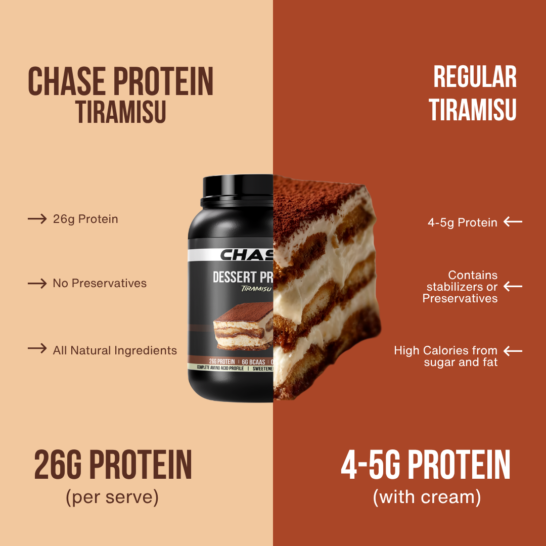 Tiramisu Dessert Protein- 1 Kg