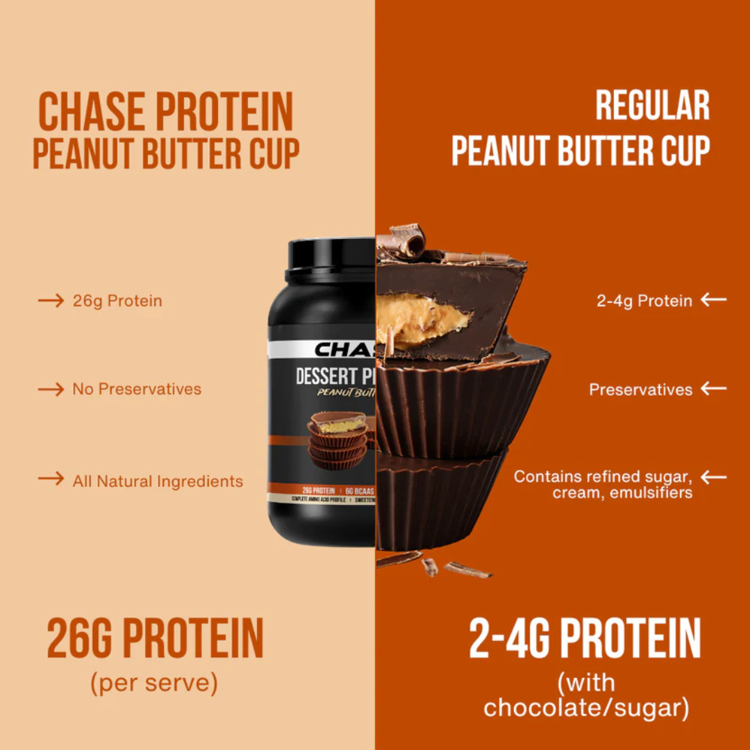 Peanut Butter Cup Dessert Protein- 1 Kg