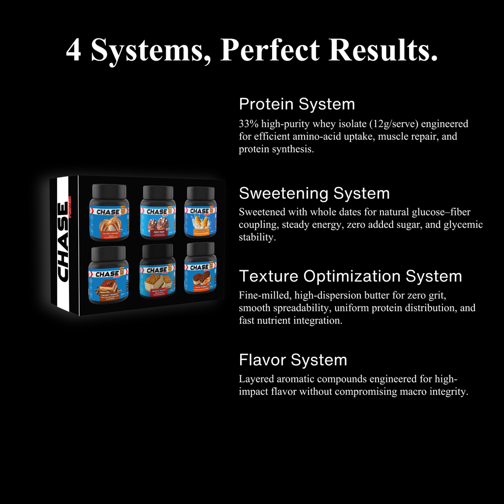 Protein Assorted Flavoured Butter