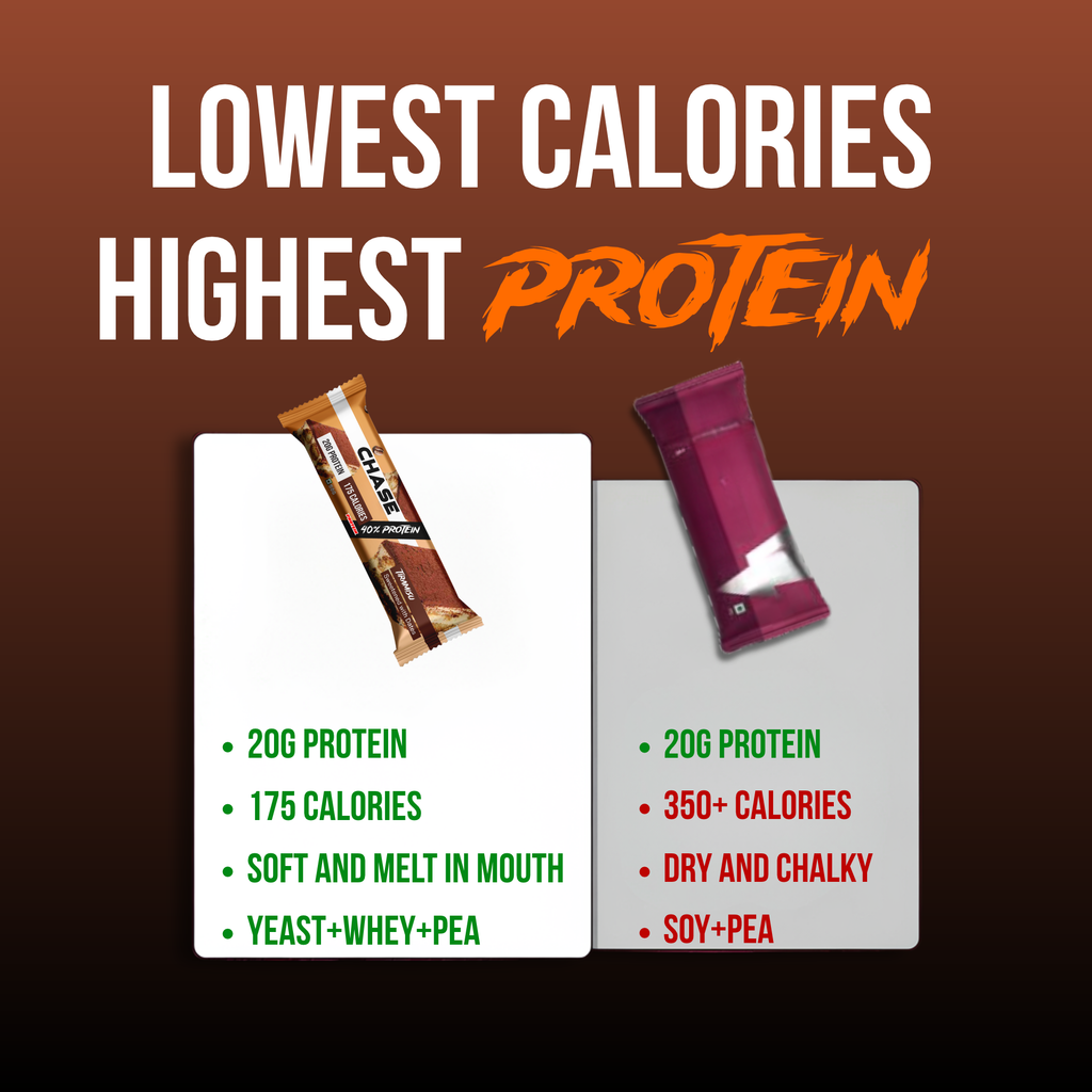 Combo Of 18 Protein Bars