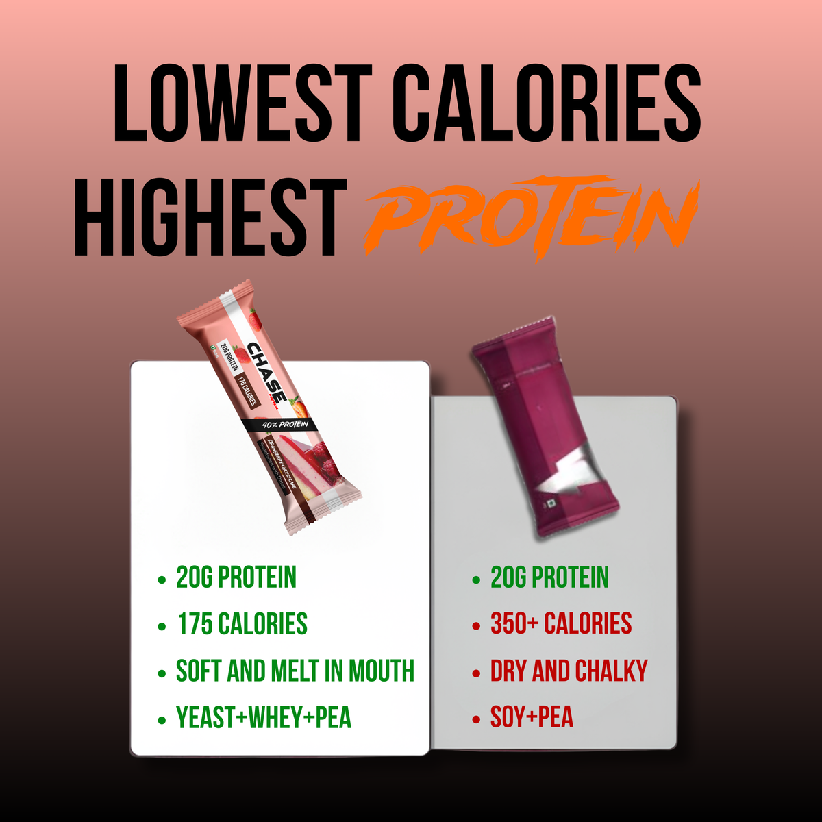 Strawberry Cheesecake 20g Protein Bars