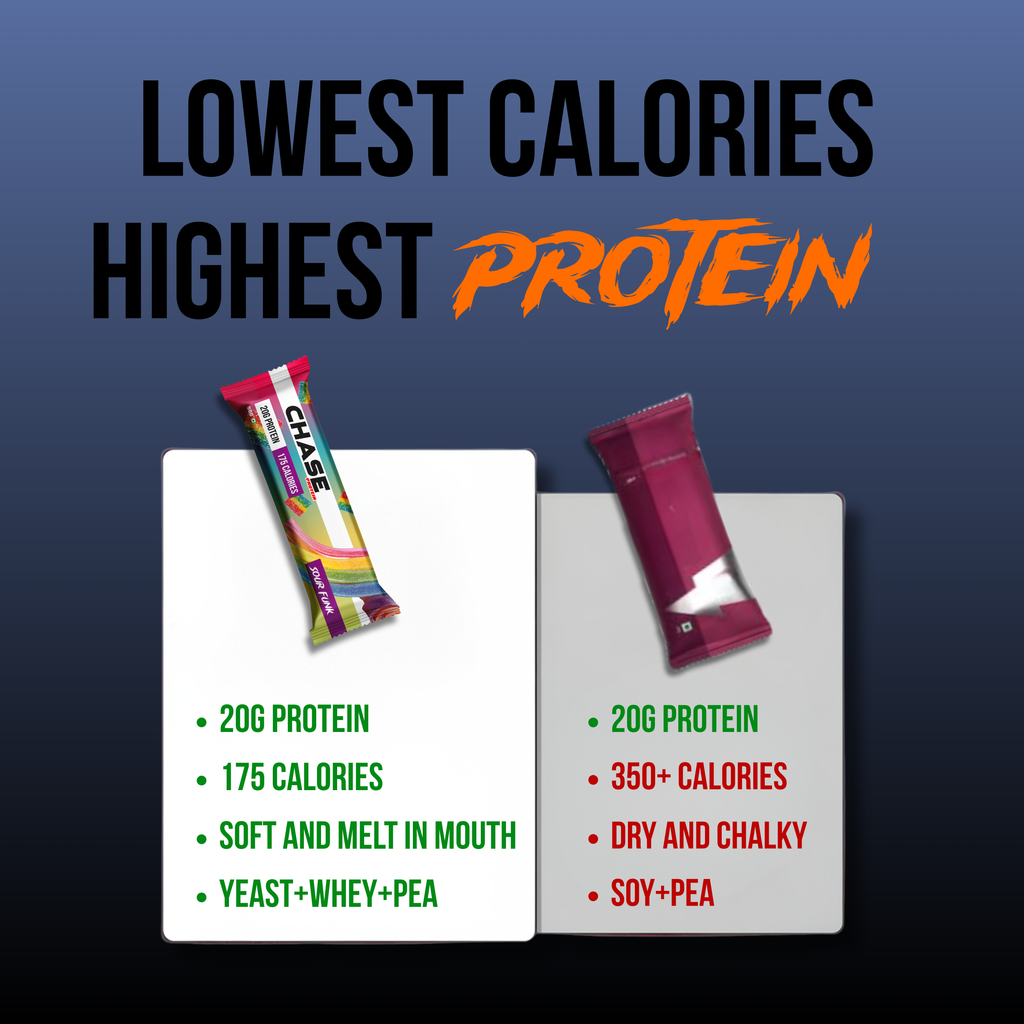 Sour Funk 20g Protein Bars