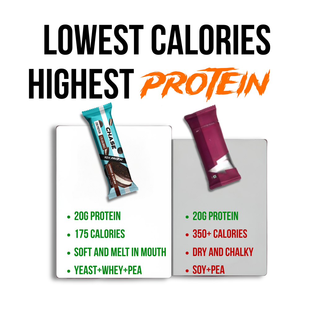 Cookies & Cream 20g Protein Bars
