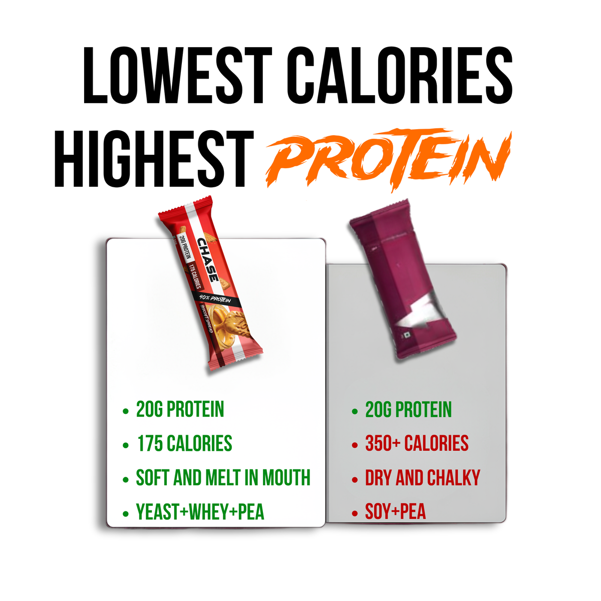 Biscoft Spread 20g Protein Bars