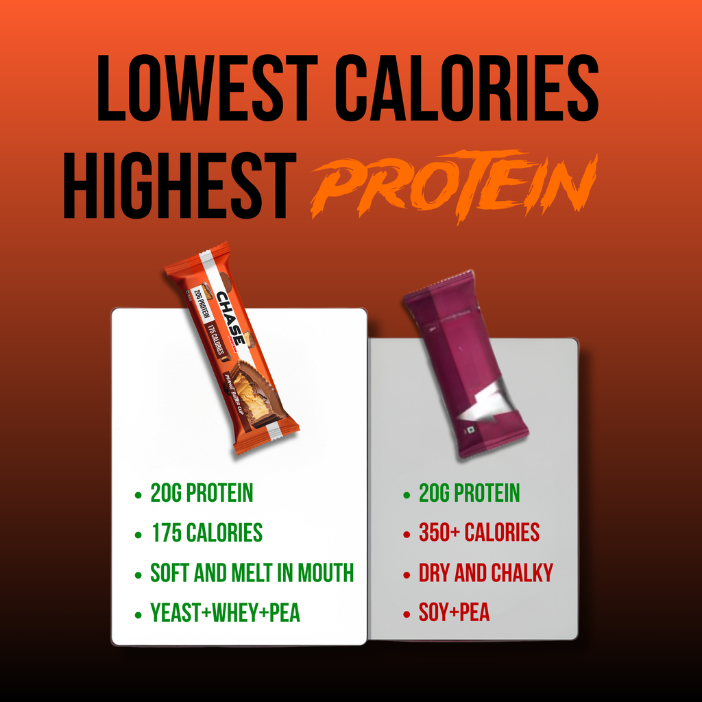 Peanut Butter Cup 20g Protein Bars