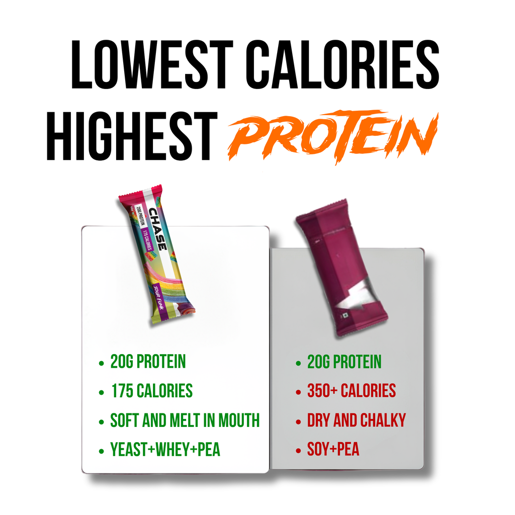 Sour Funk 20g Protein Bars