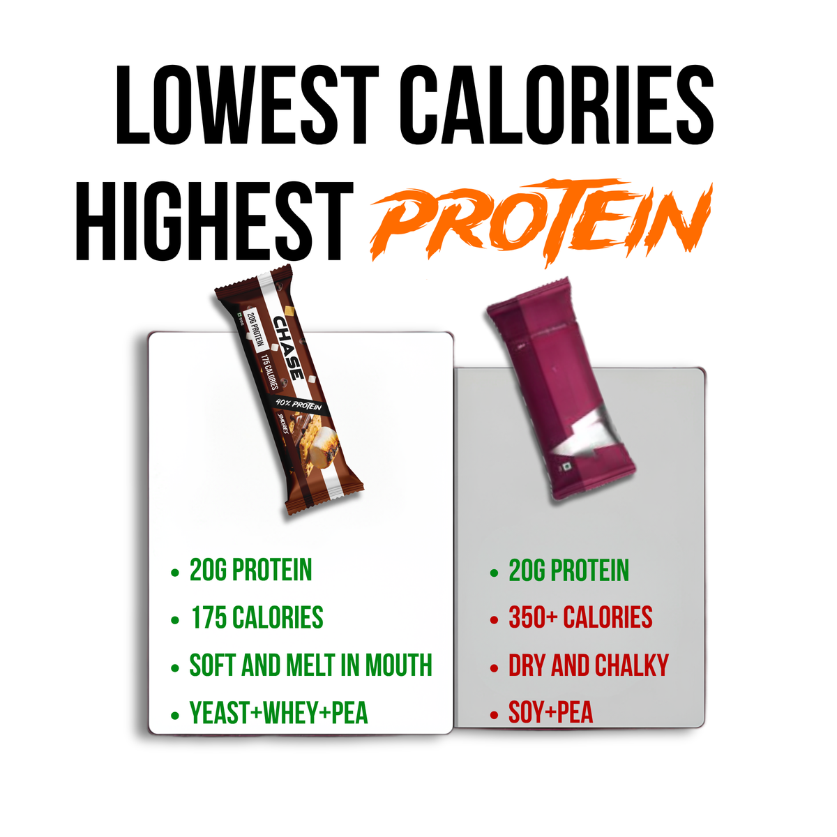 Smores 20g Protein Bars