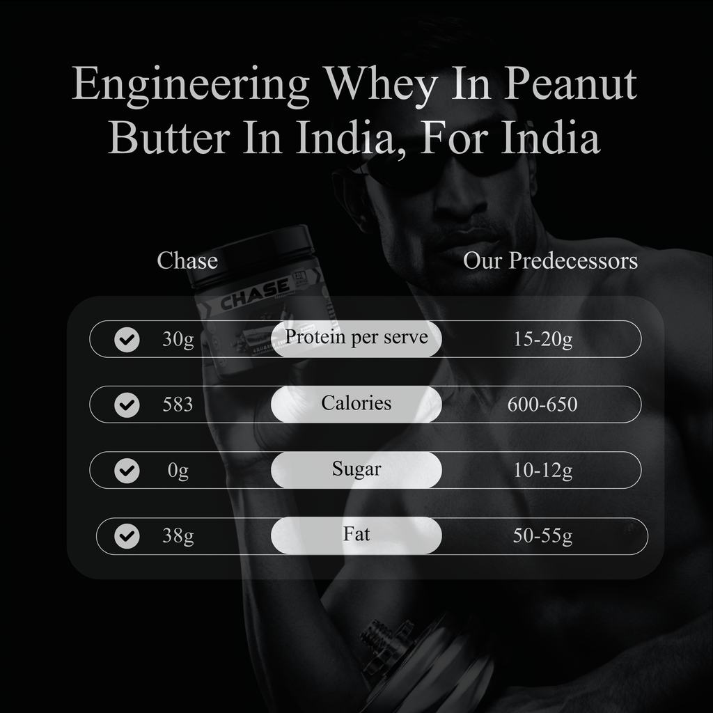 Protein Assorted Flavoured Butter