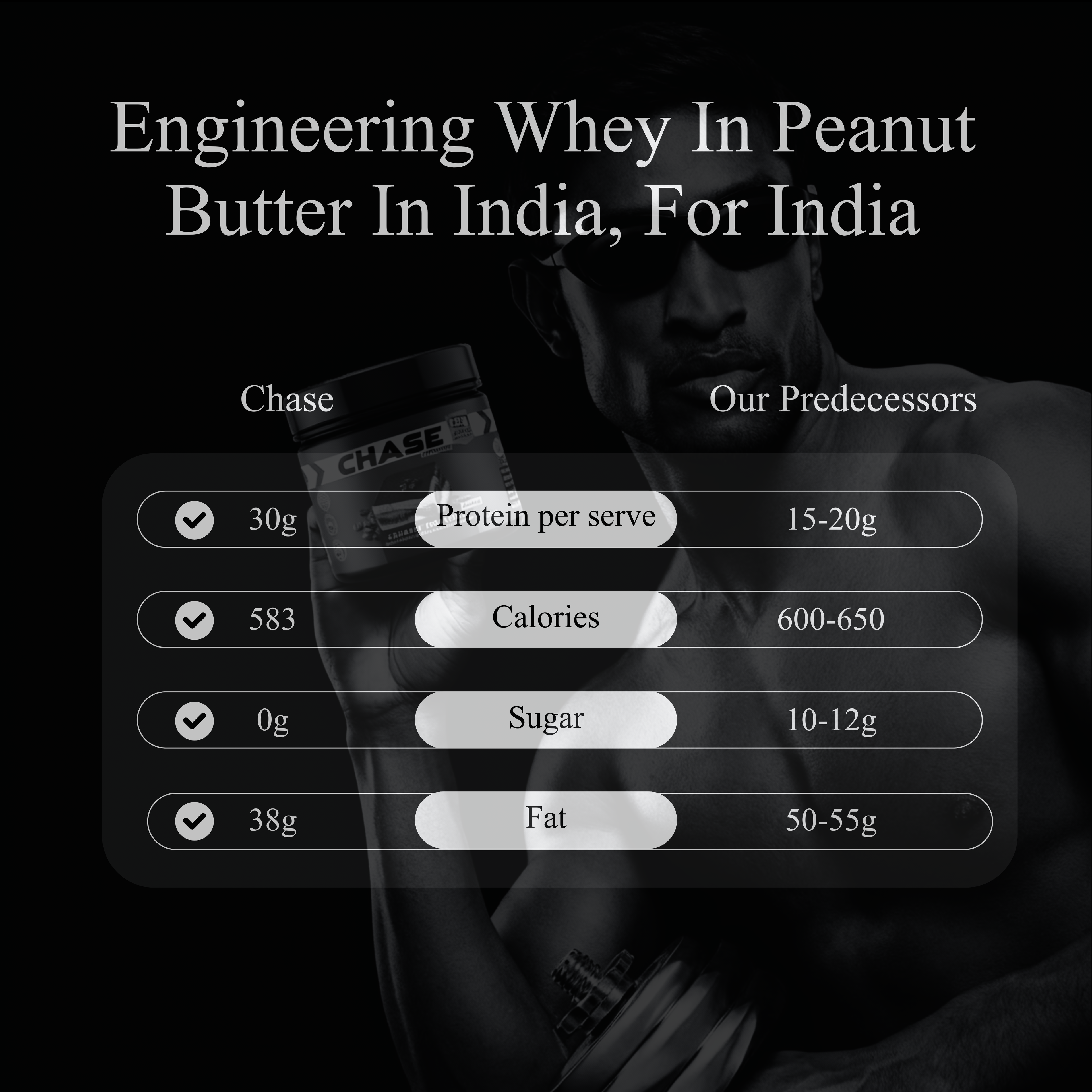 Protein Assorted Flavoured Butter