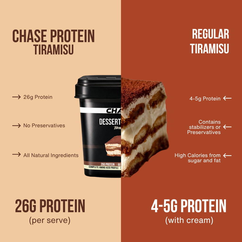 Tiramisu Dessert Protein- 5 Kg