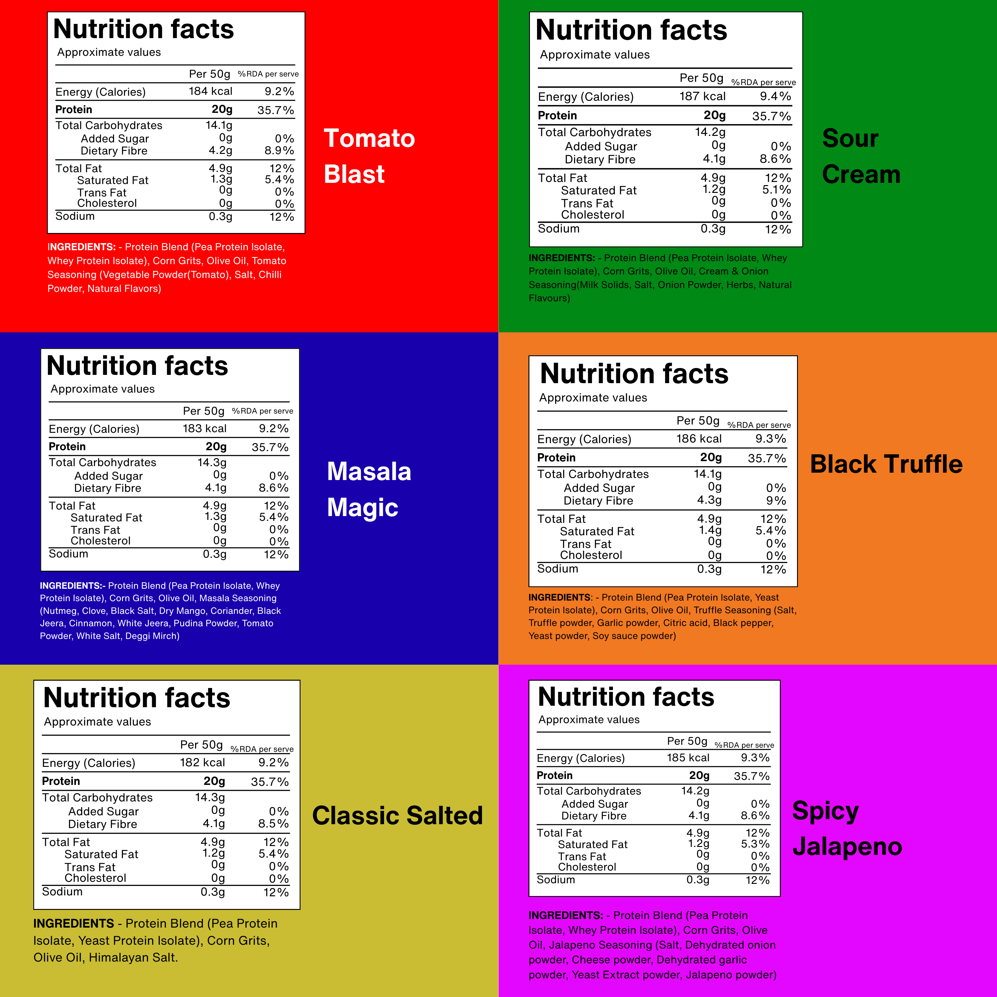 Pack Of 12 Protein Puffs