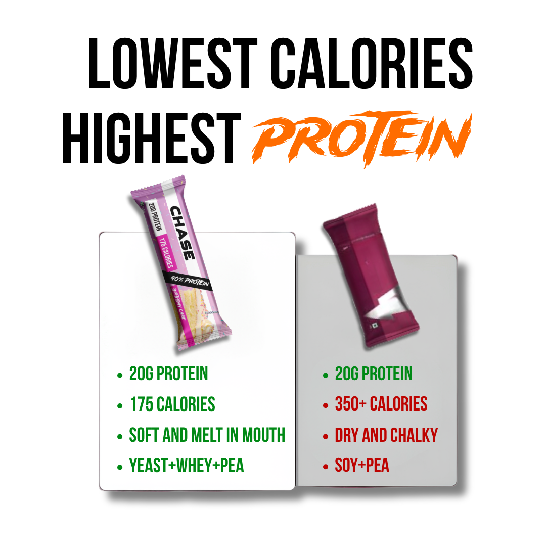 Assorted 20g Protein Bars