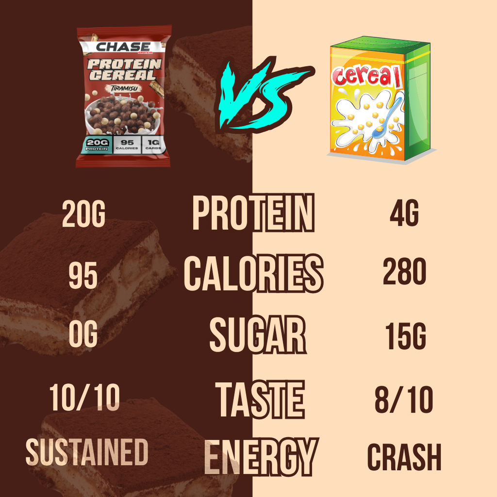 Tiramisu 20g Protein Cereal