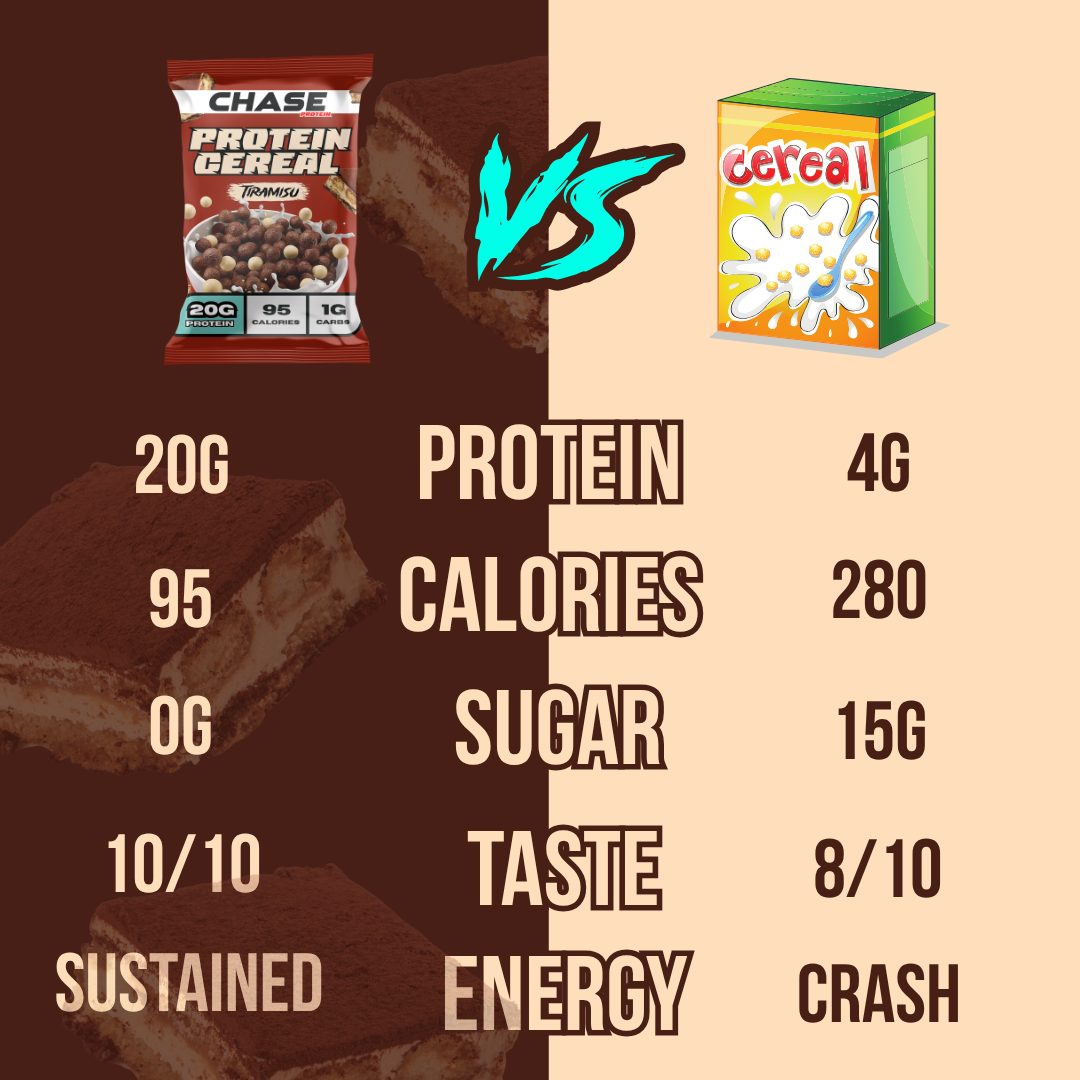 Tiramisu 20g Protein Cereal