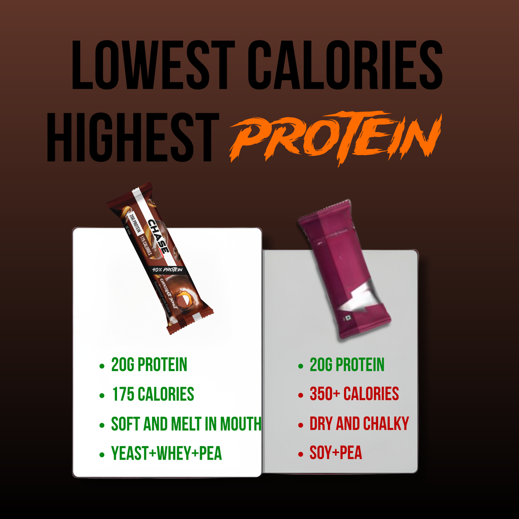 Chase 3-in-1 Protein Combo