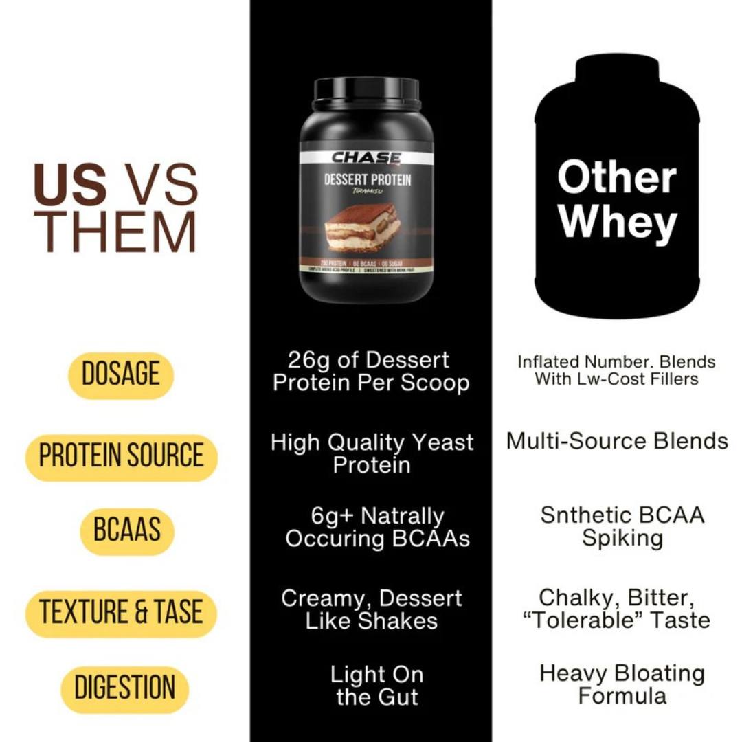Tiramisu Dessert Protein- 1 Kg