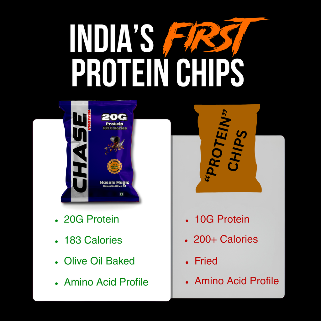 Pack Of 12 Protein Puffs