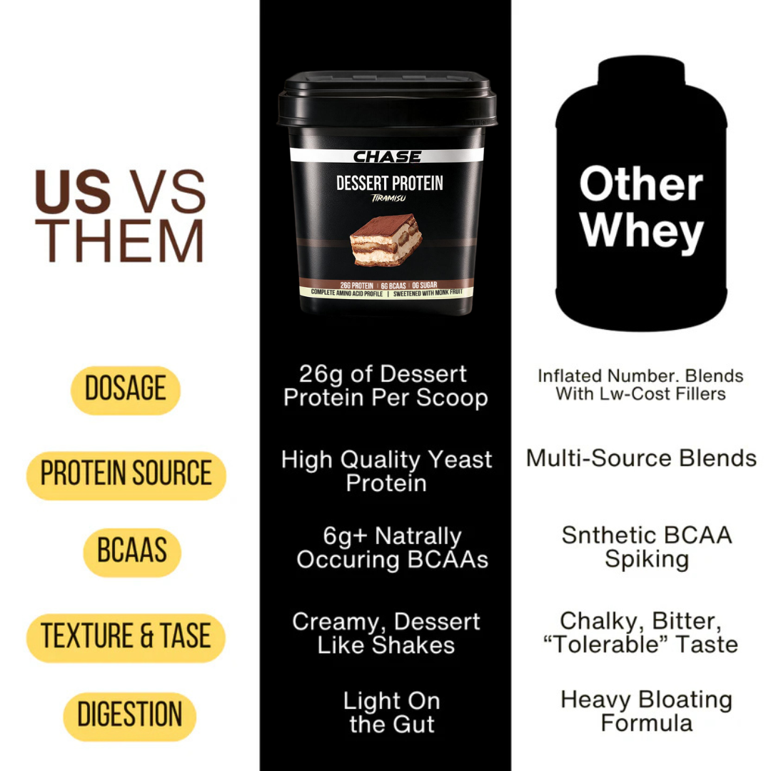 Tiramisu Dessert Protein- 5 Kg