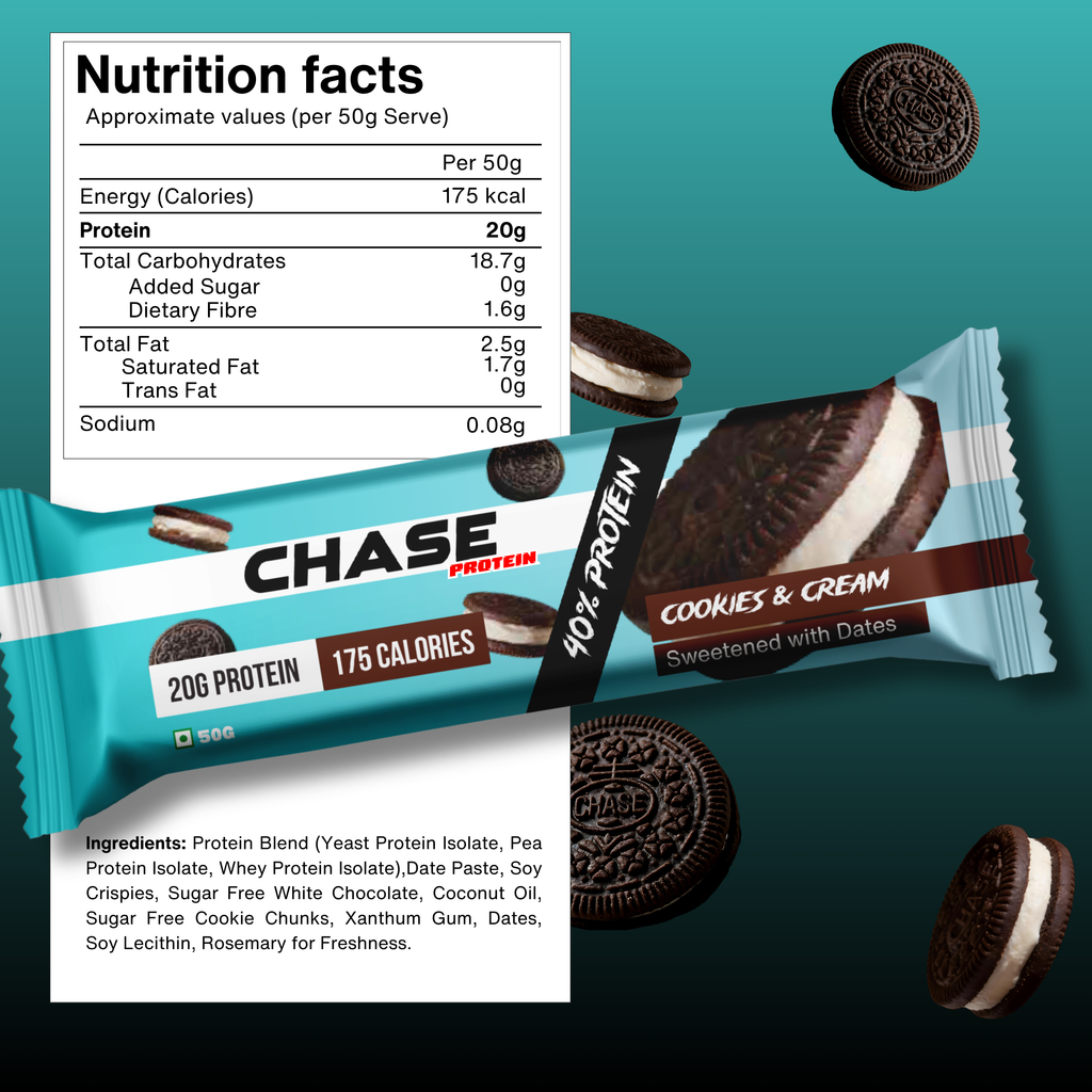 Combo Of 18 Protein Bars