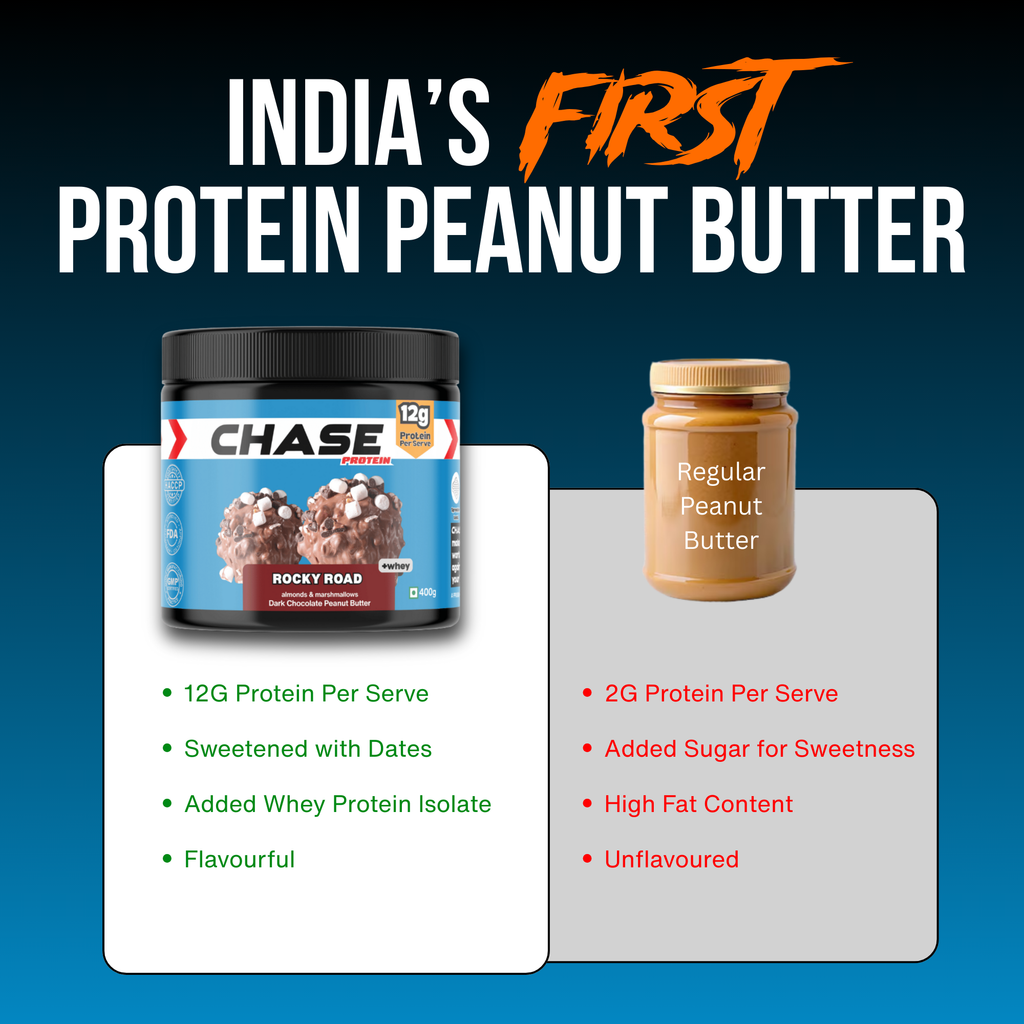 Protein Rocky Road Peanut Butter