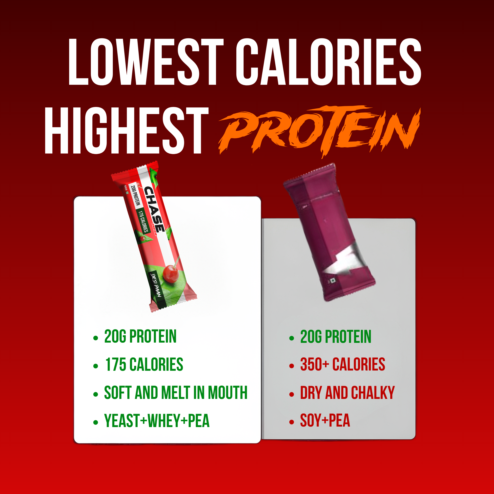 Desi Paan 20g Protein Bars