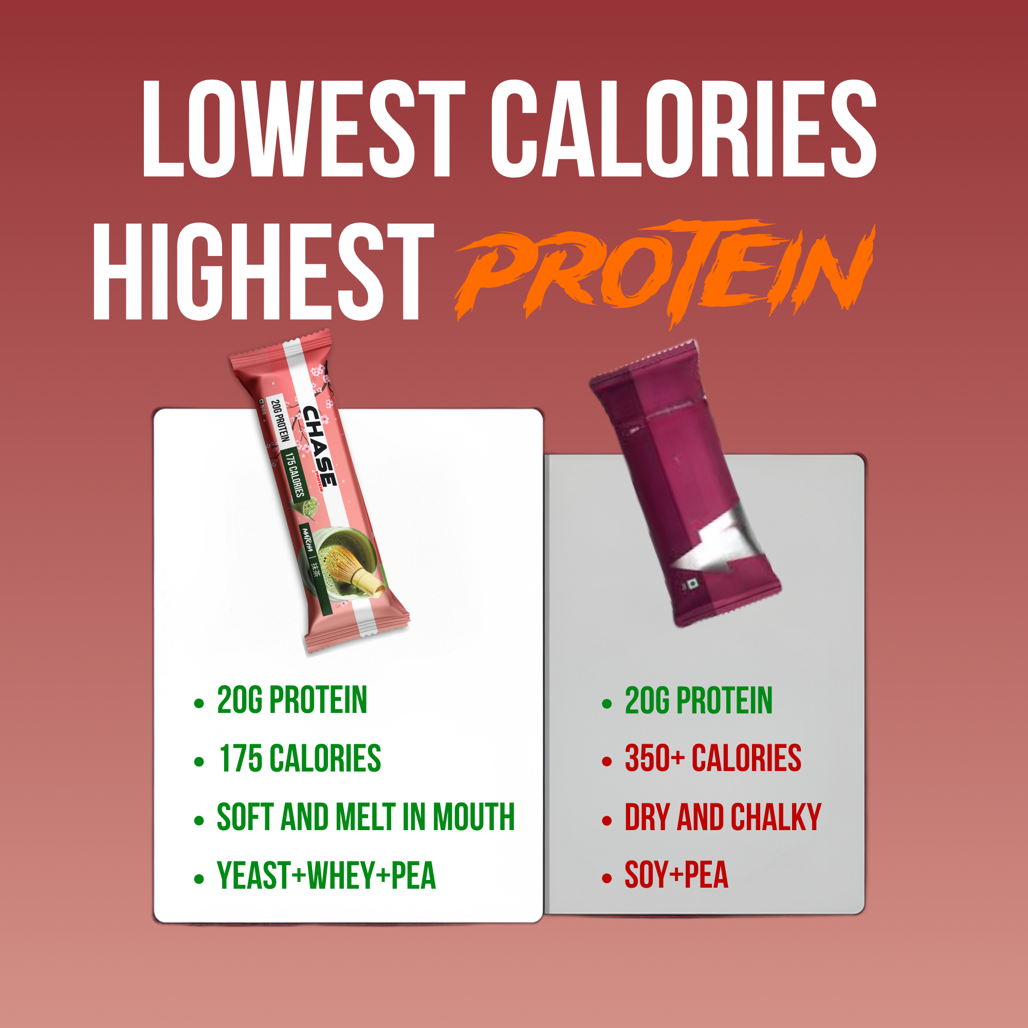 Assorted 20g Protein Bars