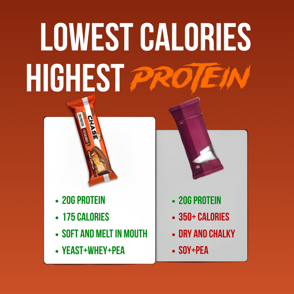 Chase 3-in-1 Protein Combo