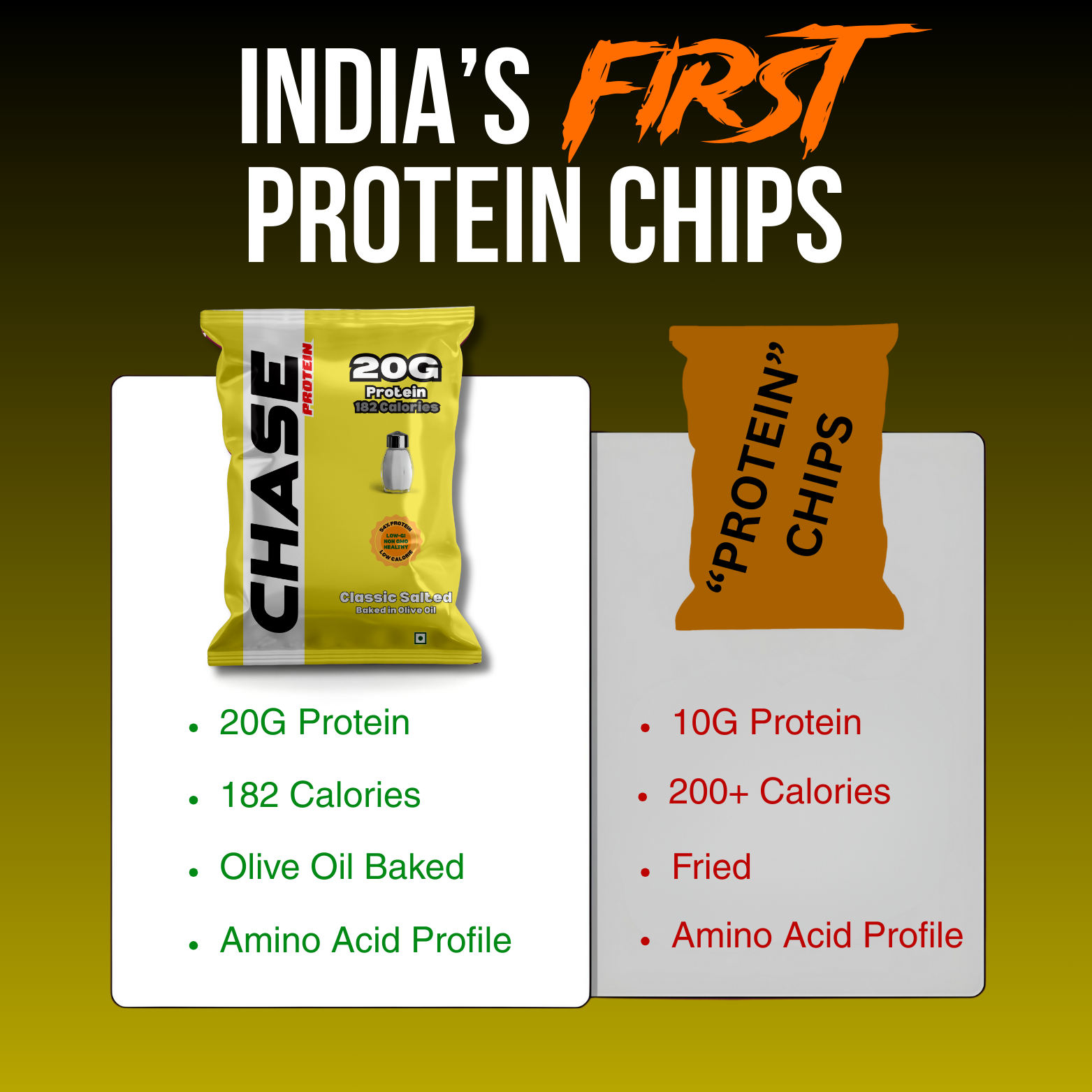 Protein Puffs Classic Salted