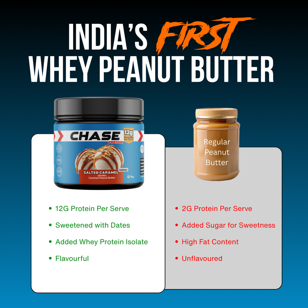 Combo Pack – 2 Puffs, 2 Peanut Butter & 2 Bars