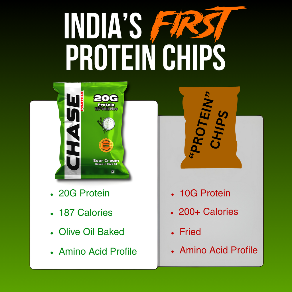 Protein Puffs Sour Cream