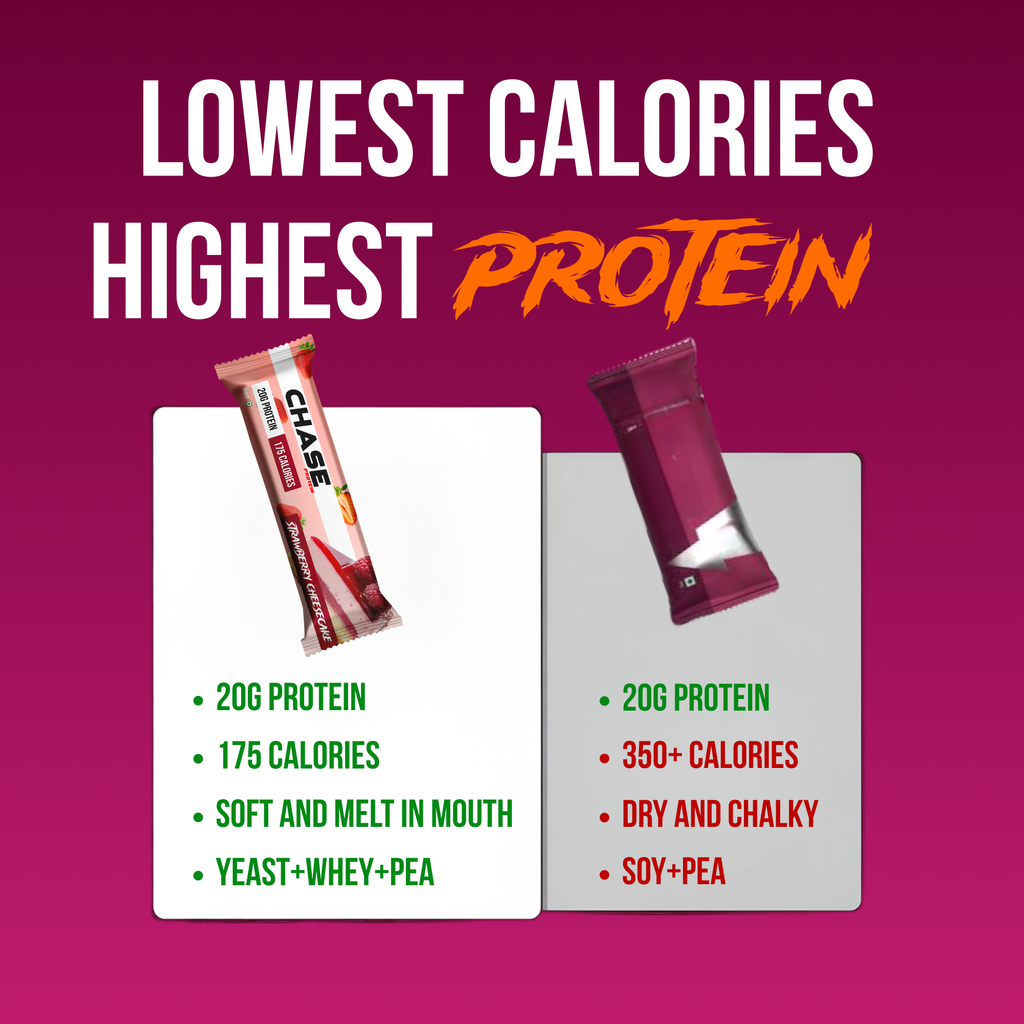 Strawberry Cheesecake 20g Protein Bars