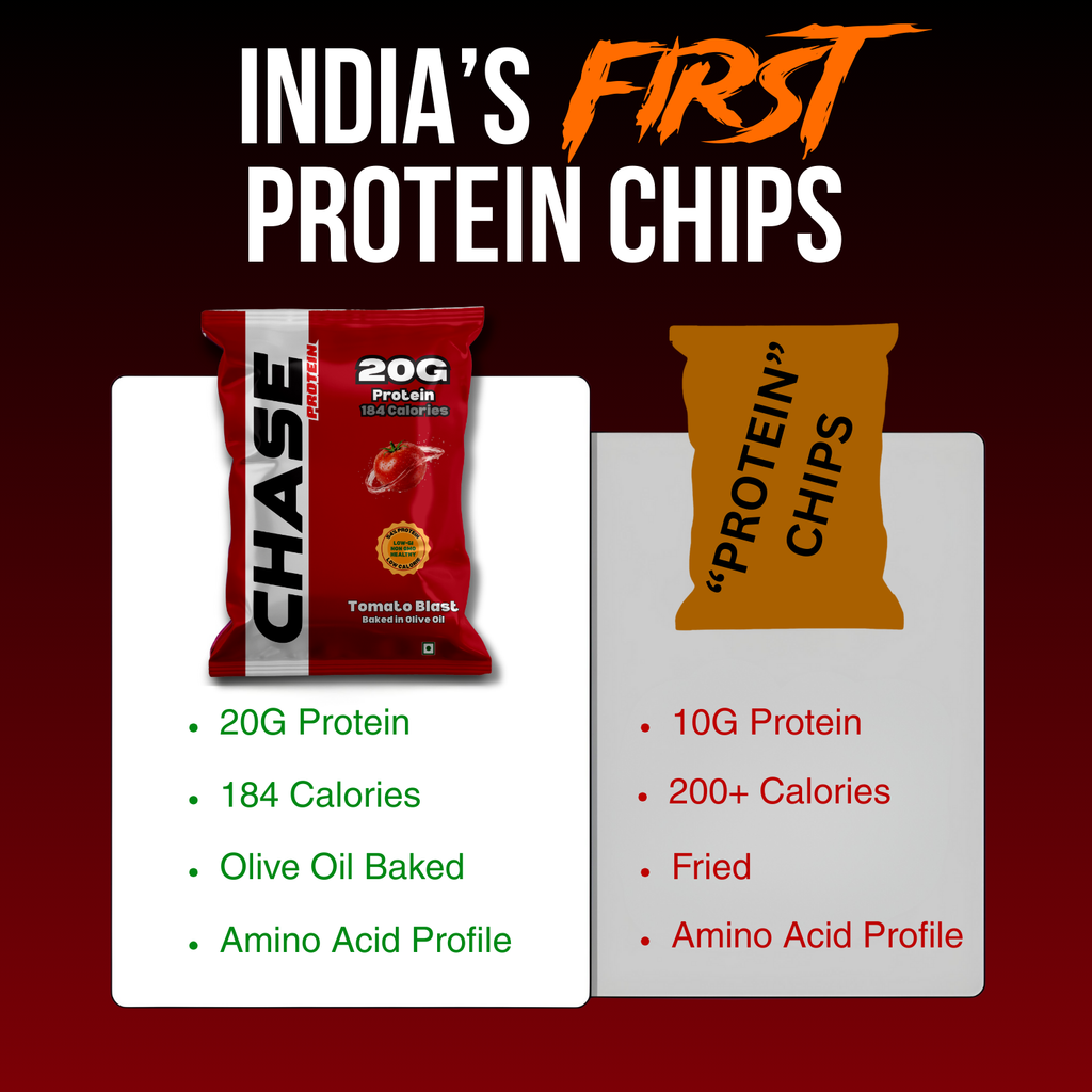 Protein Puffs Tomato Blast