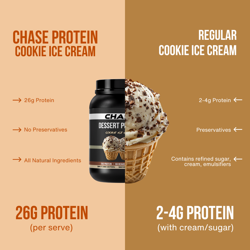 Cookie Ice Cream Dessert Protein- 1 Kg