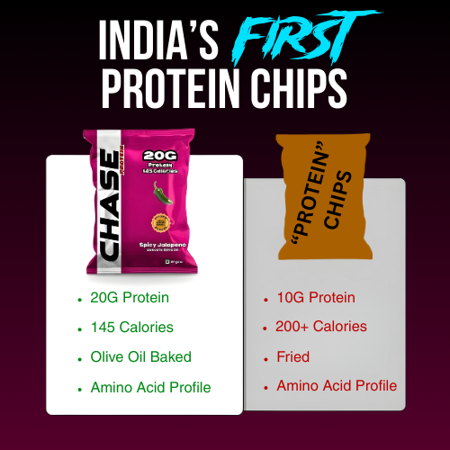 Pack Of 12 Protein Puffs